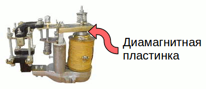 диамагнитная пластинка
